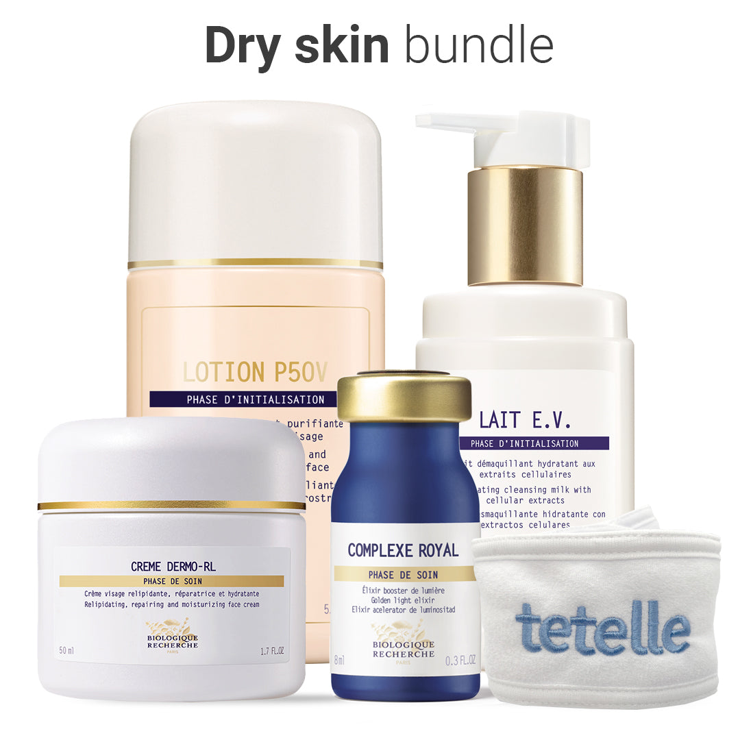 Featrued Product image appearing inside mega menu imgae detail: Dry Skin Bundle